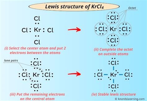 How to Draw the Lewis Dot Structure for KrCl4: Krypton.